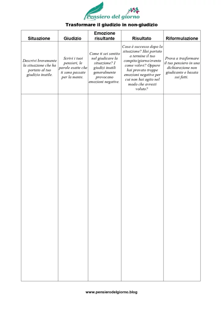 Foglio per autoanalisi trasformazione giudizio in non-giudizio mindfulness